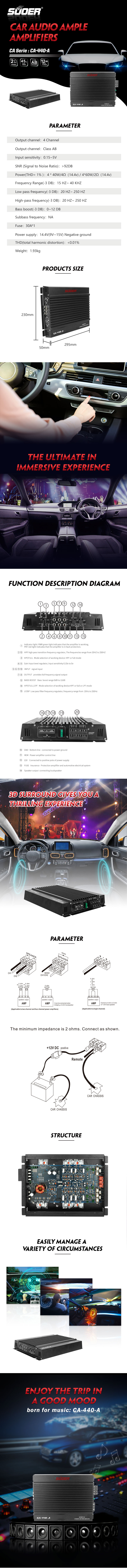 Detailed technical specifications and internal structure diagram of the 4-channel car amplifier