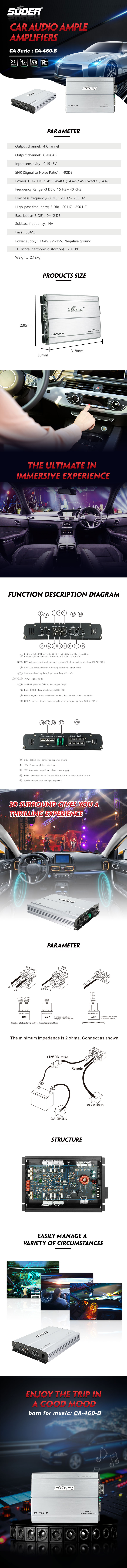Technical diagram and specifications for 4-channel car amplifier