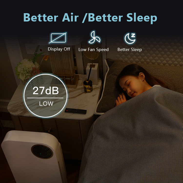 Sleep mode and noise level indicator