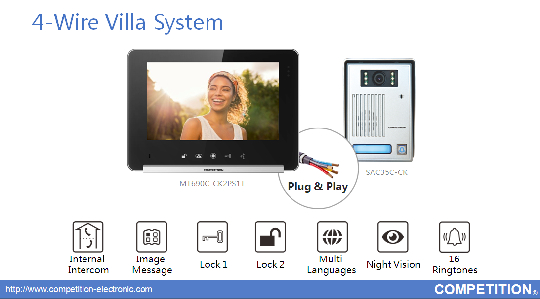 4-wire video door phone - Image 3