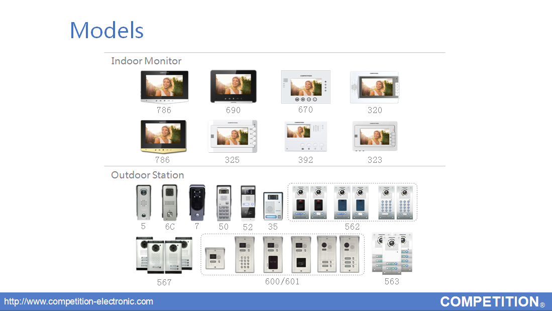 4-Wire Video Intercom System