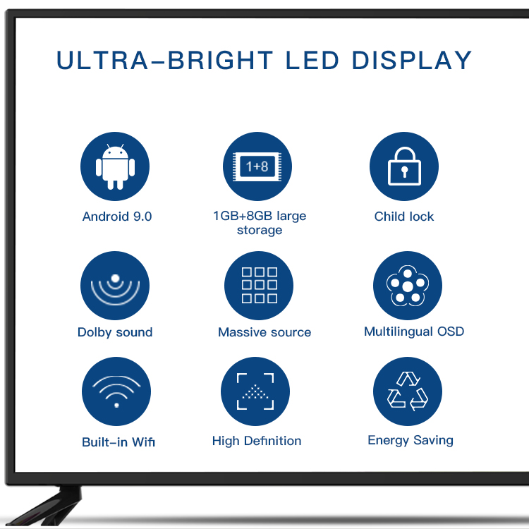 Smart TV Interface and Features