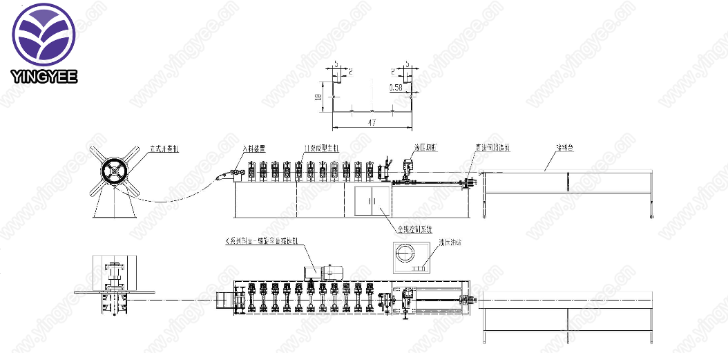Technical diagram of the roll forming production line