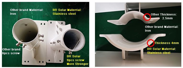 Stainless steel hardware comparison