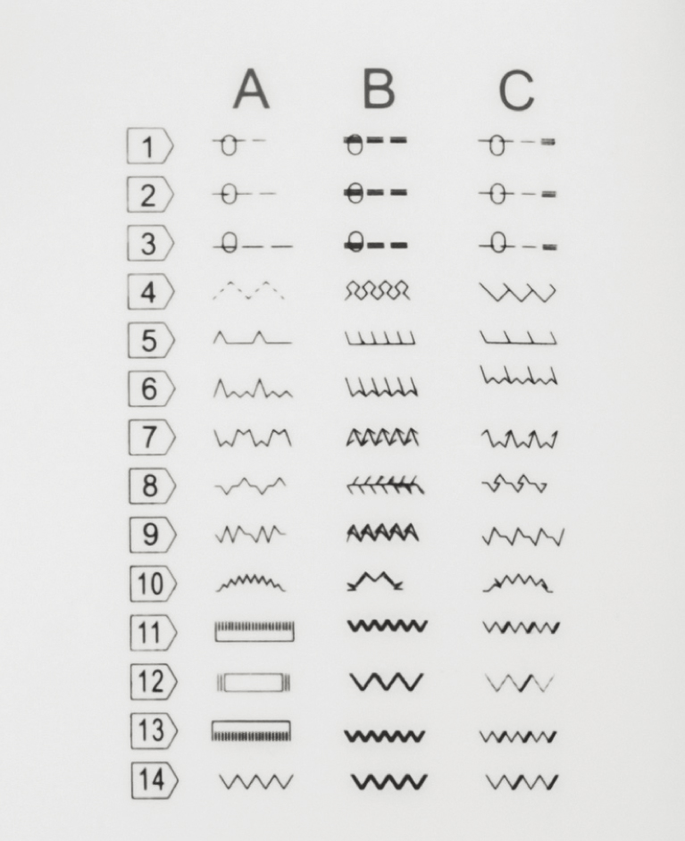Chart showing 42 different stitch patterns