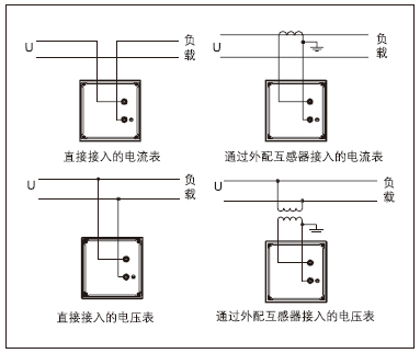 42L6 AC Ammeter and Voltmeter - Image 2