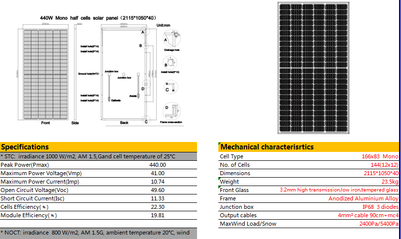 Technical drawing and detailed specifications of 440W Mono Half-Cell Solar Panel