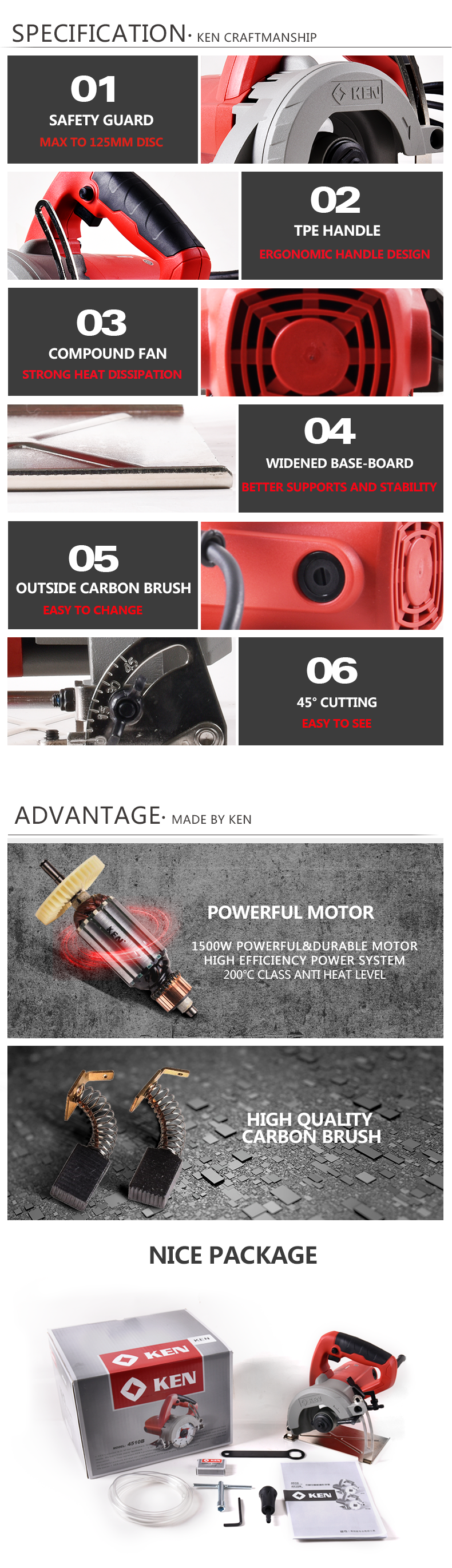Close-up views of the marble cutter's safety guard, TPE handle, and heat dissipation system