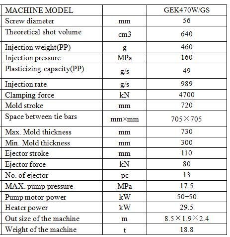 Technical specification chart for 470-ton high-speed injection molding machine