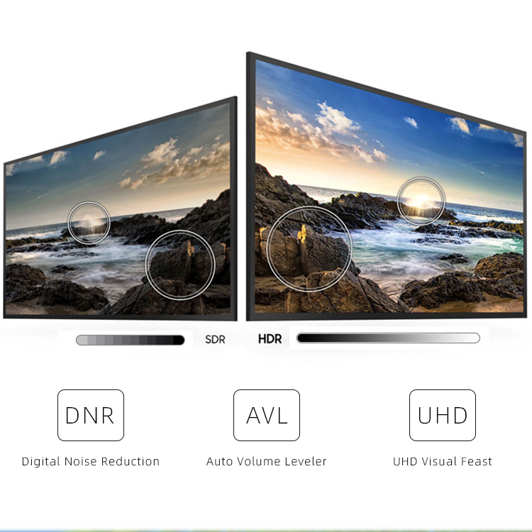 HDR and Digital Noise Reduction