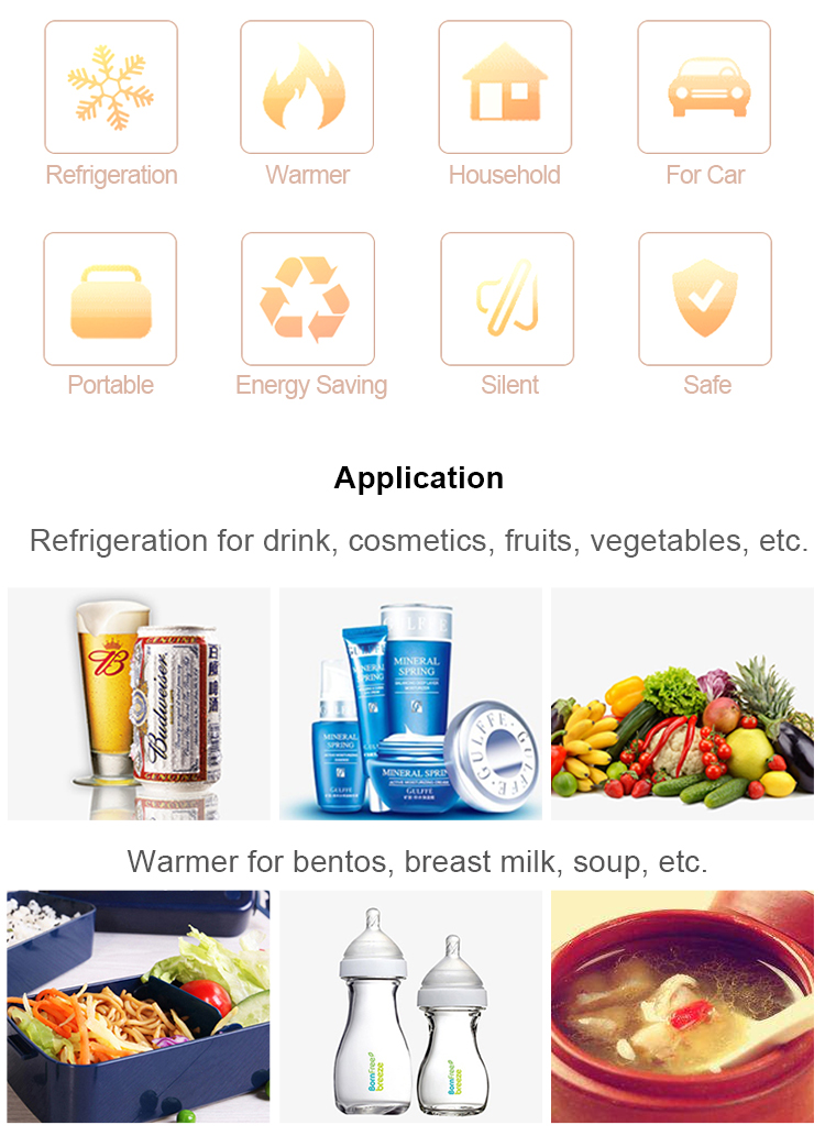 Infographic showing various applications for cooling and warming
