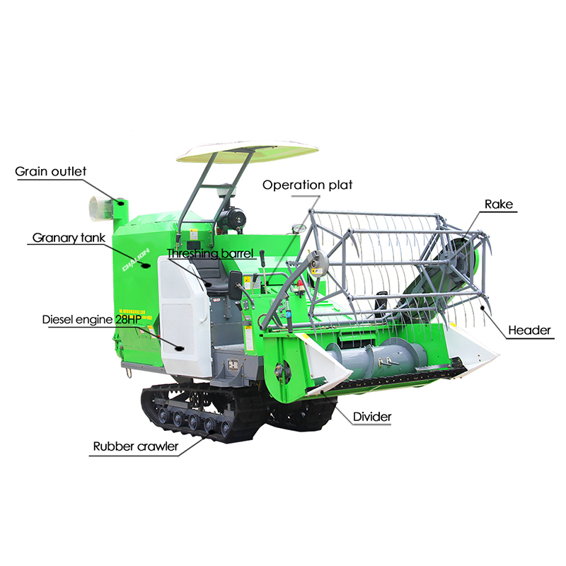 Self-Propelled Rice Combine Harvester