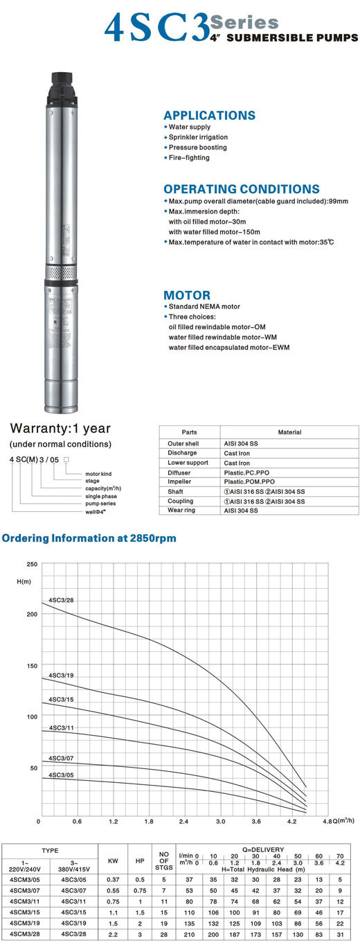4SC Series Submersible Pump