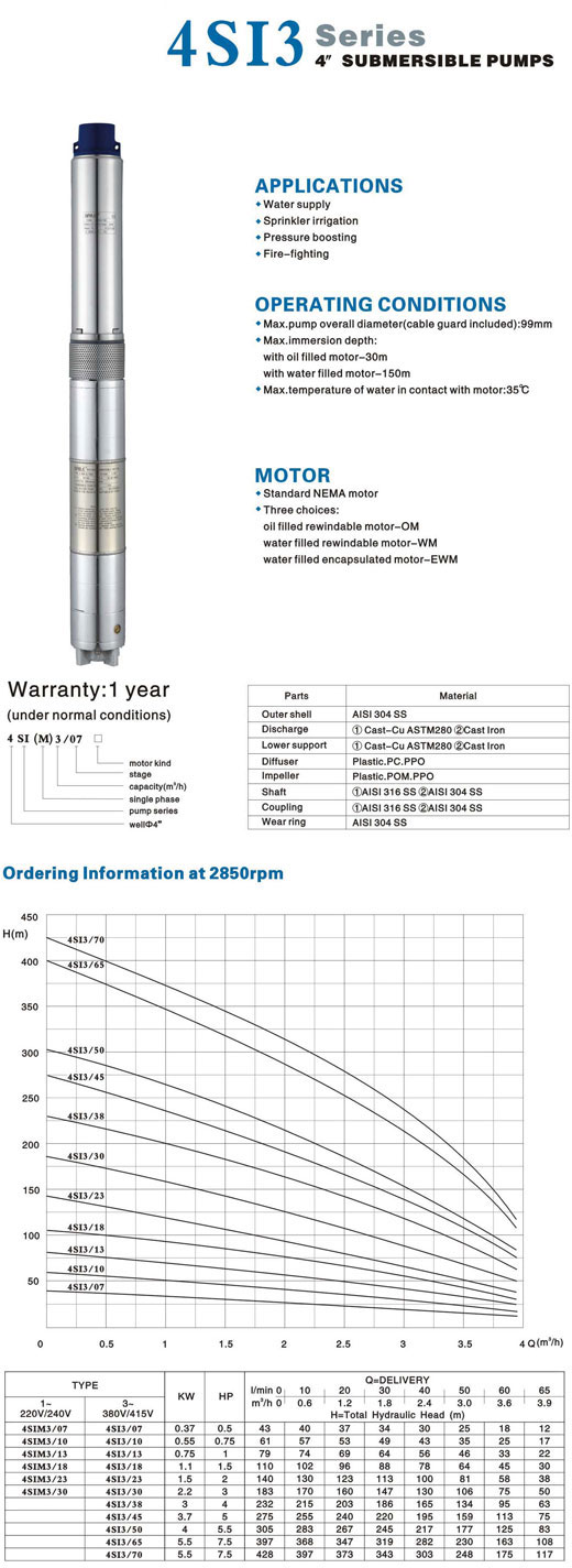 Submersible Water Pump for Irrigation and Water Supply