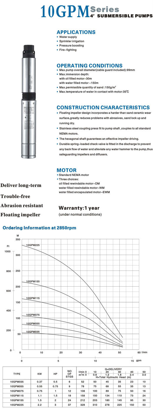 4-Inch Submersible Pump for Water Supply and Irrigation