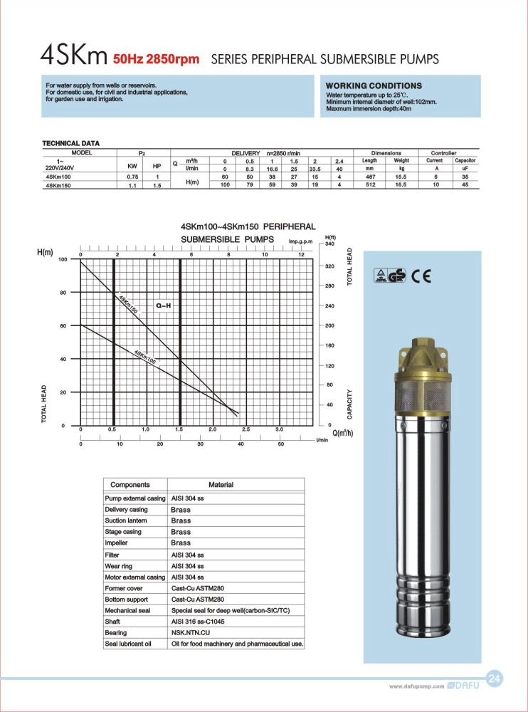 4-Inch Submersible Brass Water Pump