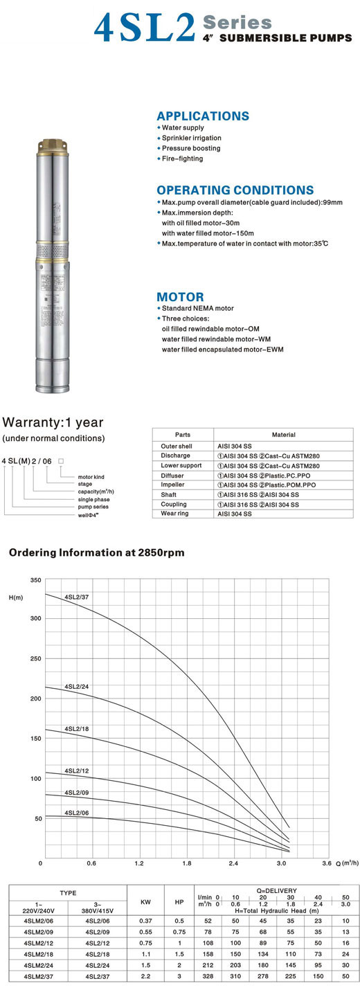 Submersible Water Pump for Irrigation and Water Supply