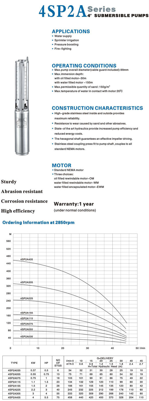 Submersible Water Pump for Irrigation and Water Supply