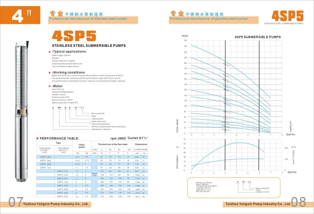 4SP5T Submersible Water Pump