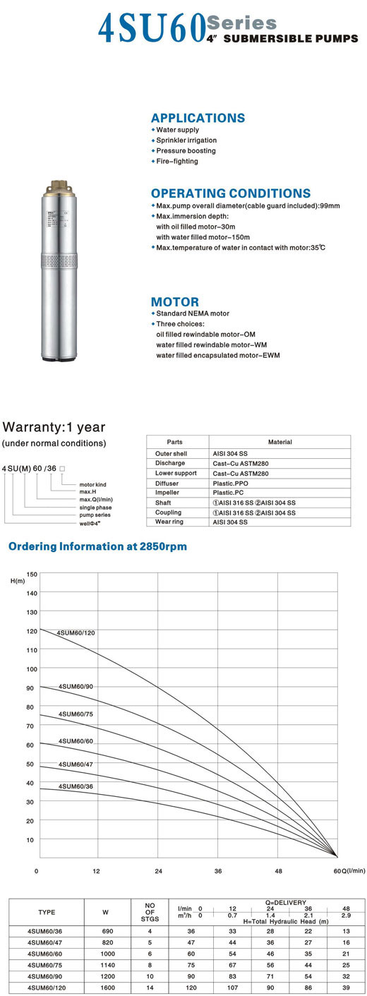 4-Inch Submersible Pump for Water Supply and Irrigation
