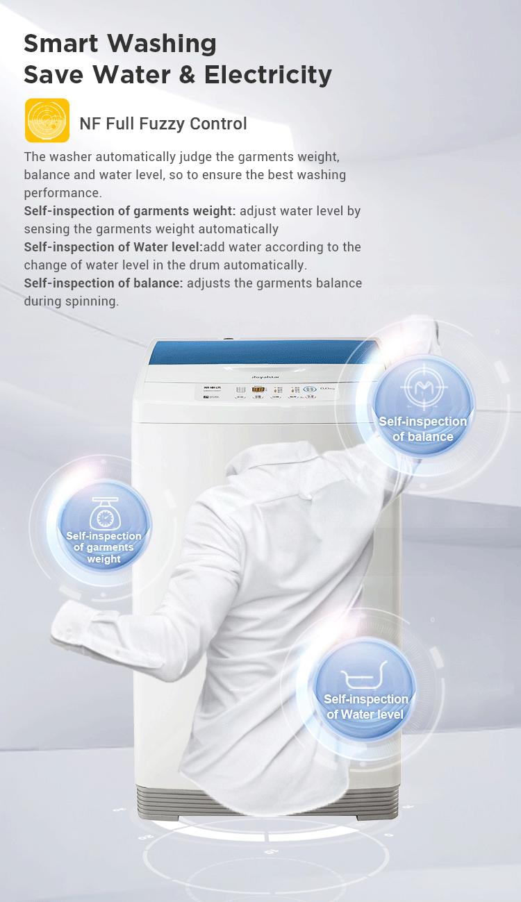 Infographic explaining the NF Full Fuzzy Control smart sensing system