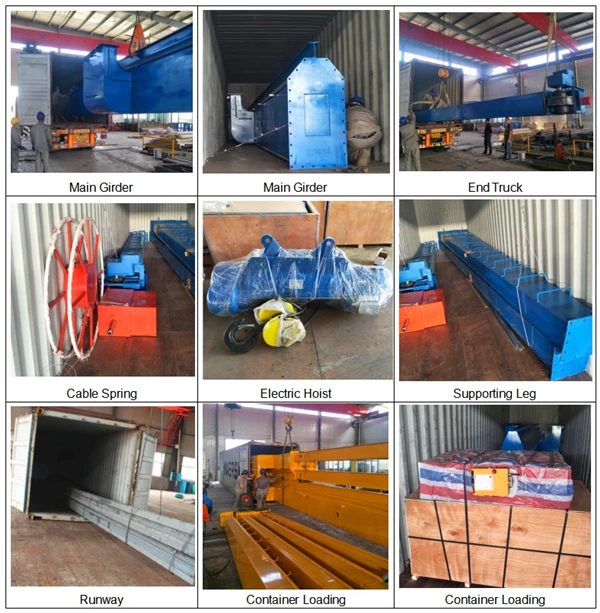 Crane Components and Container Loading