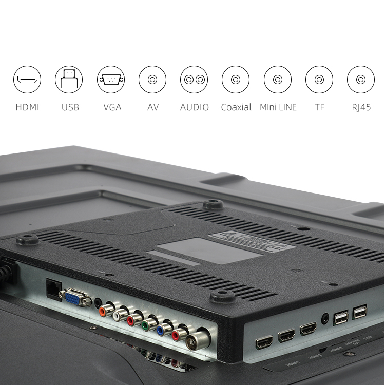 TV Connectivity Ports