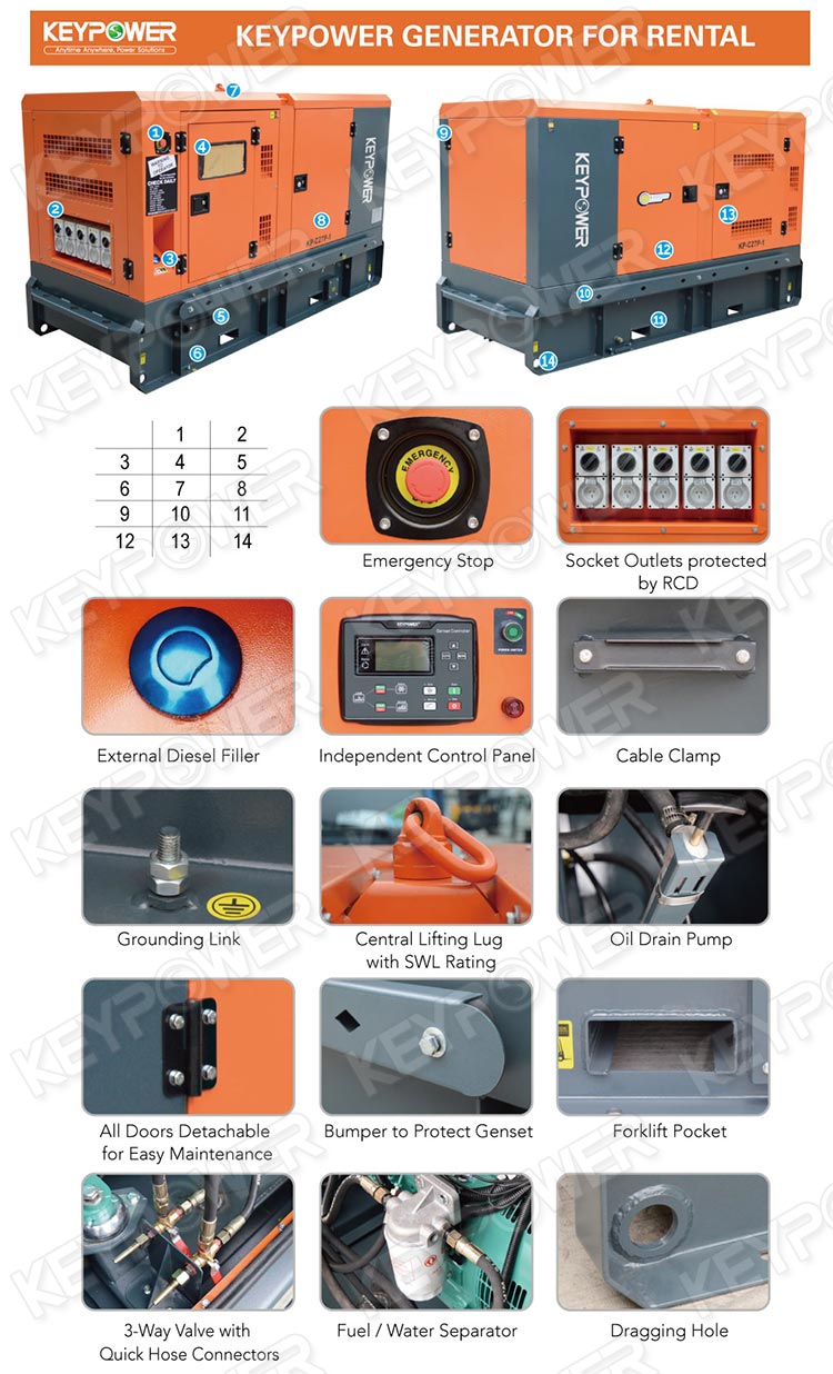 Rental type diesel generator features and components