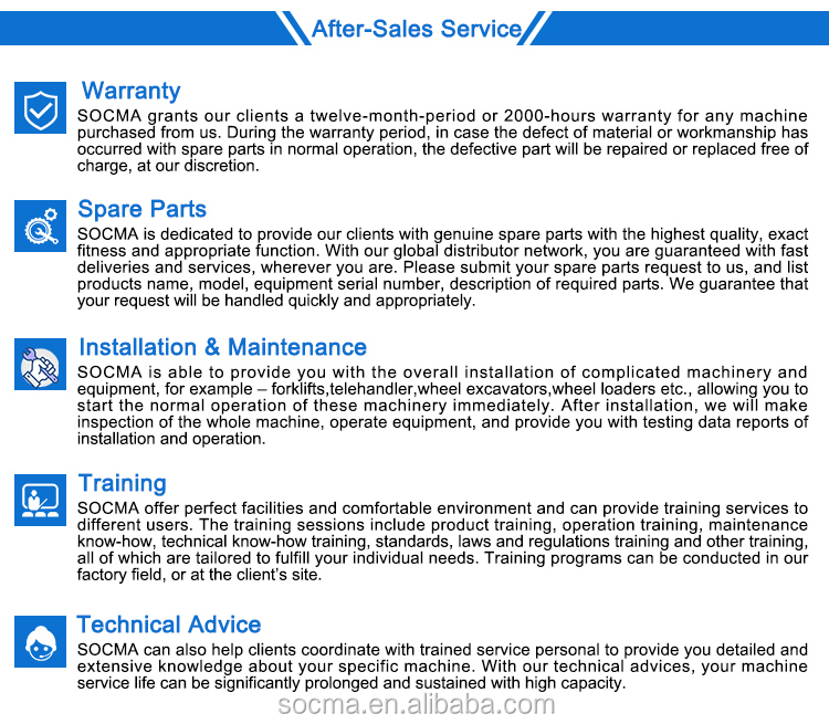Overview of after-sales service and training programs