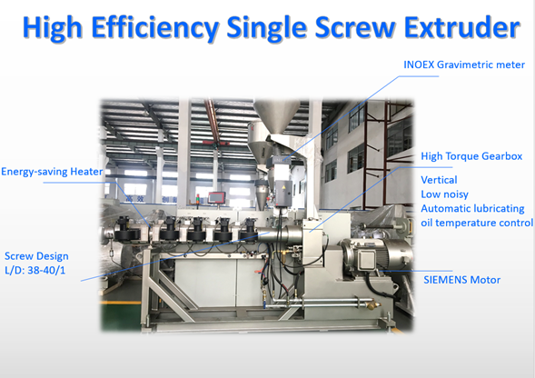 High efficiency single screw extruder diagram