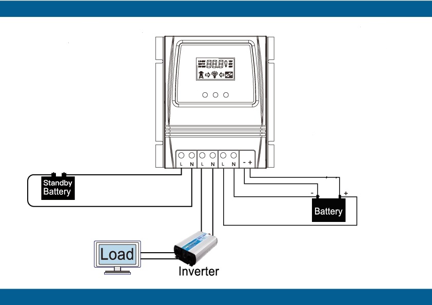 ATS Connection Diagram for Battery and Inverter