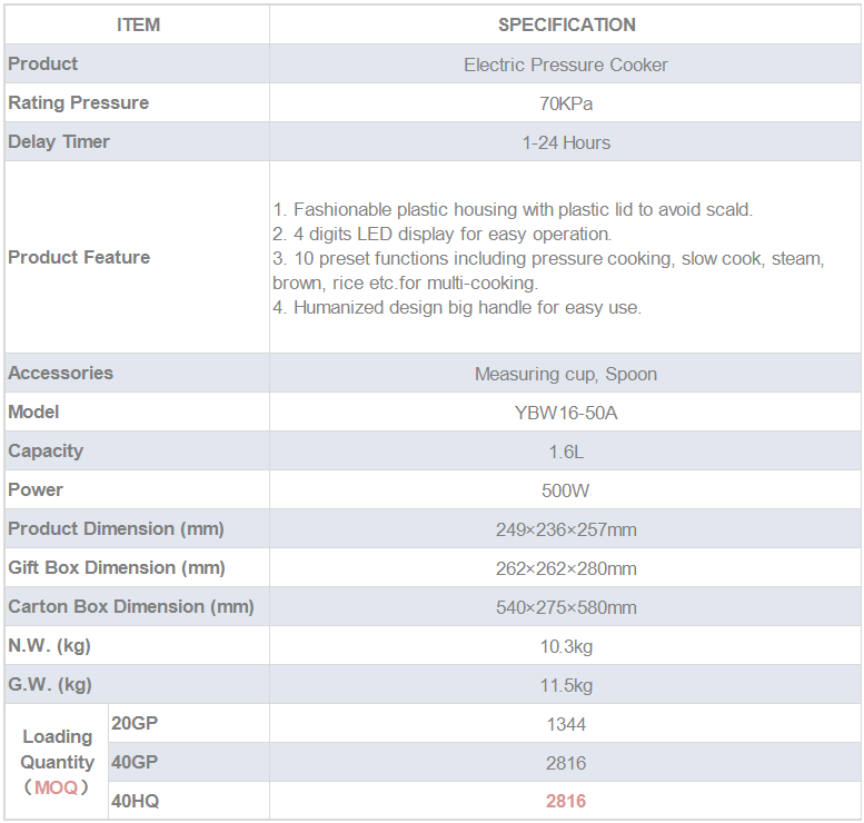 Technical specifications and features of the 1.6L Electric Pressure Cooker