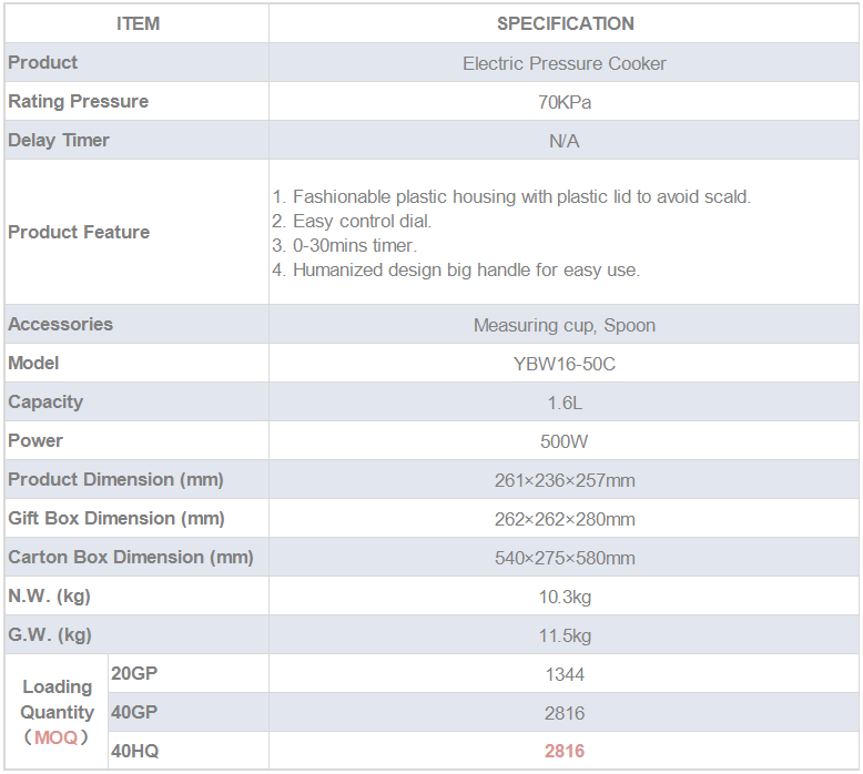 1.6L Electric Pressure Cooker technical details and features