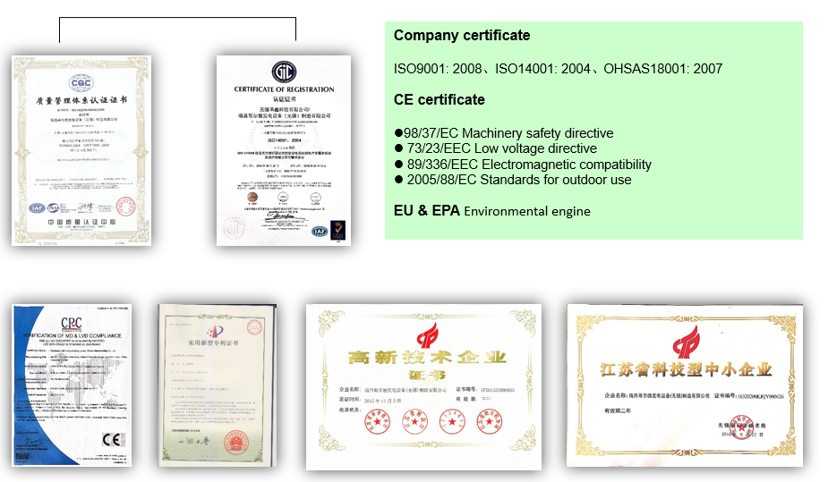 Product certifications