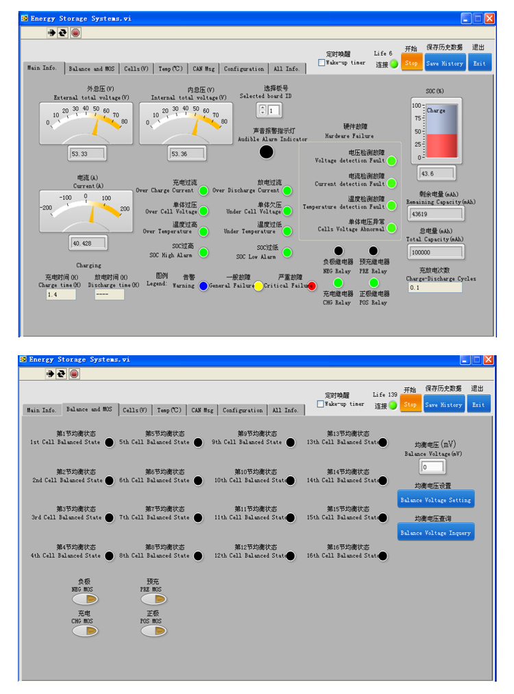 BMS Software Dashboard