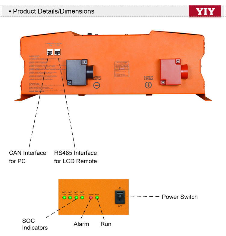 Battery Interface and Terminals