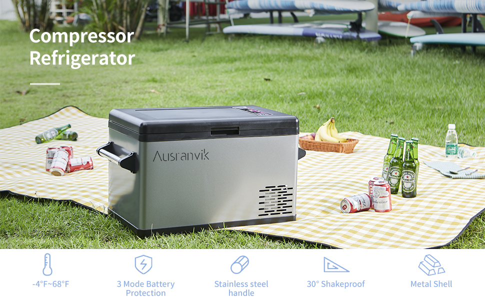 Infographic showing 52L car refrigerator features including temperature range and battery protection