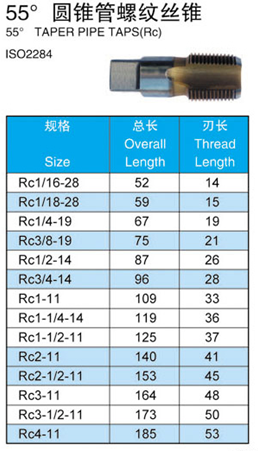 55 Degree Taper Pipe Tap