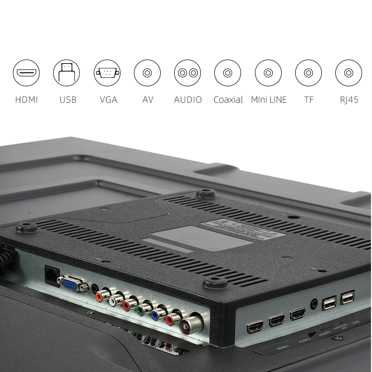 Rear Connectivity Ports Overview