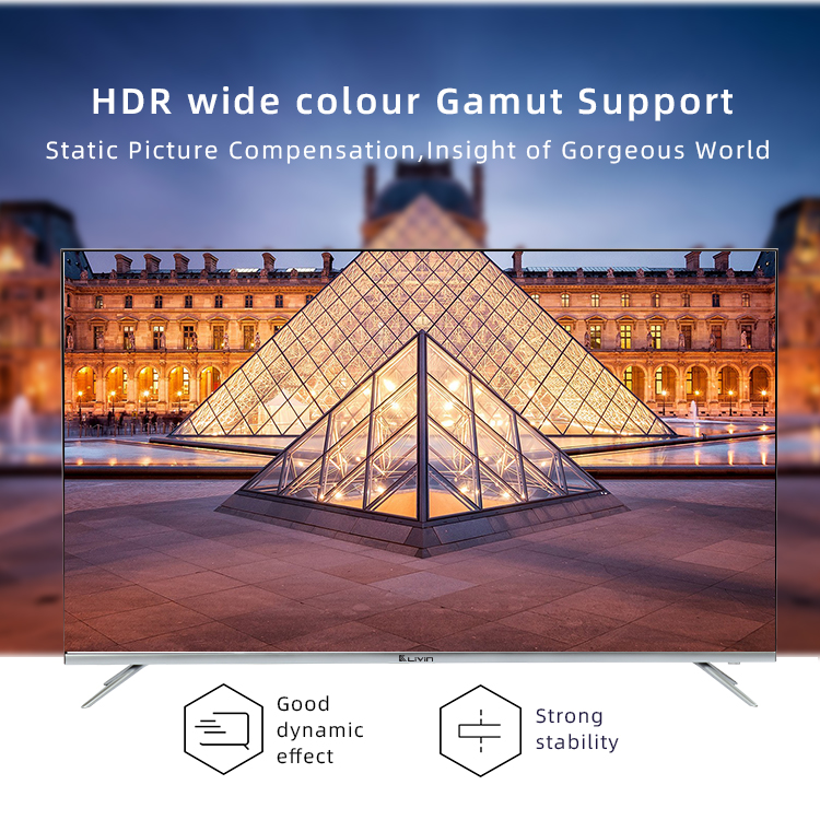 HDR Wide Color Gamut Support