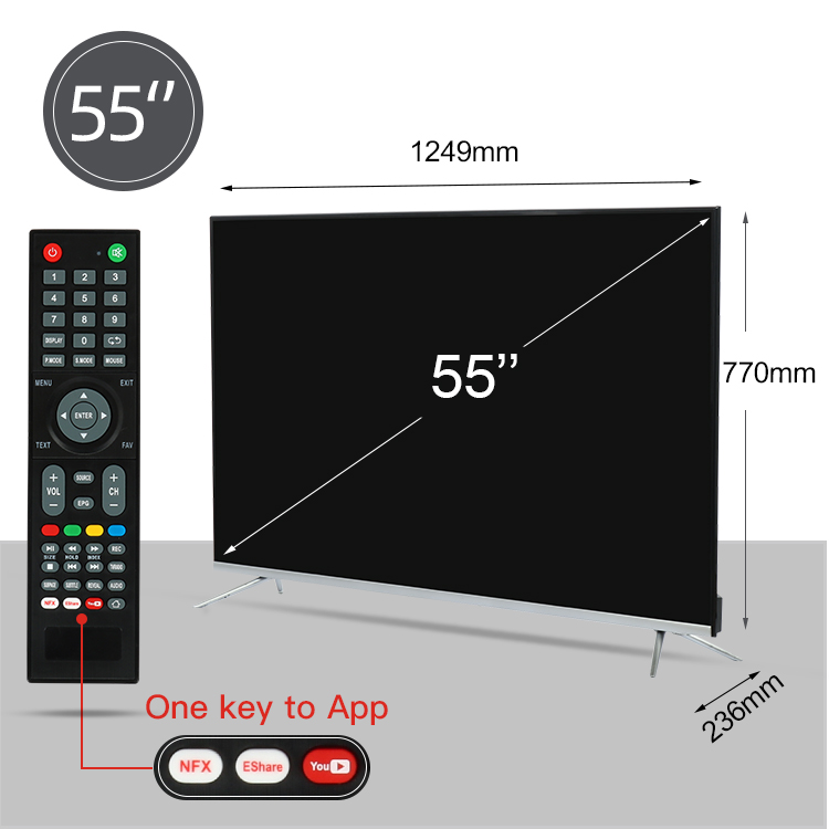 Remote Control with Dedicated App Keys
