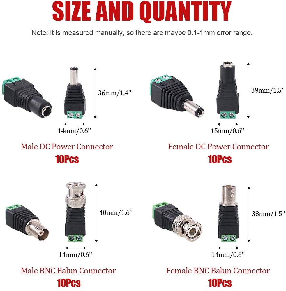 DC Power and BNC Connector Kit