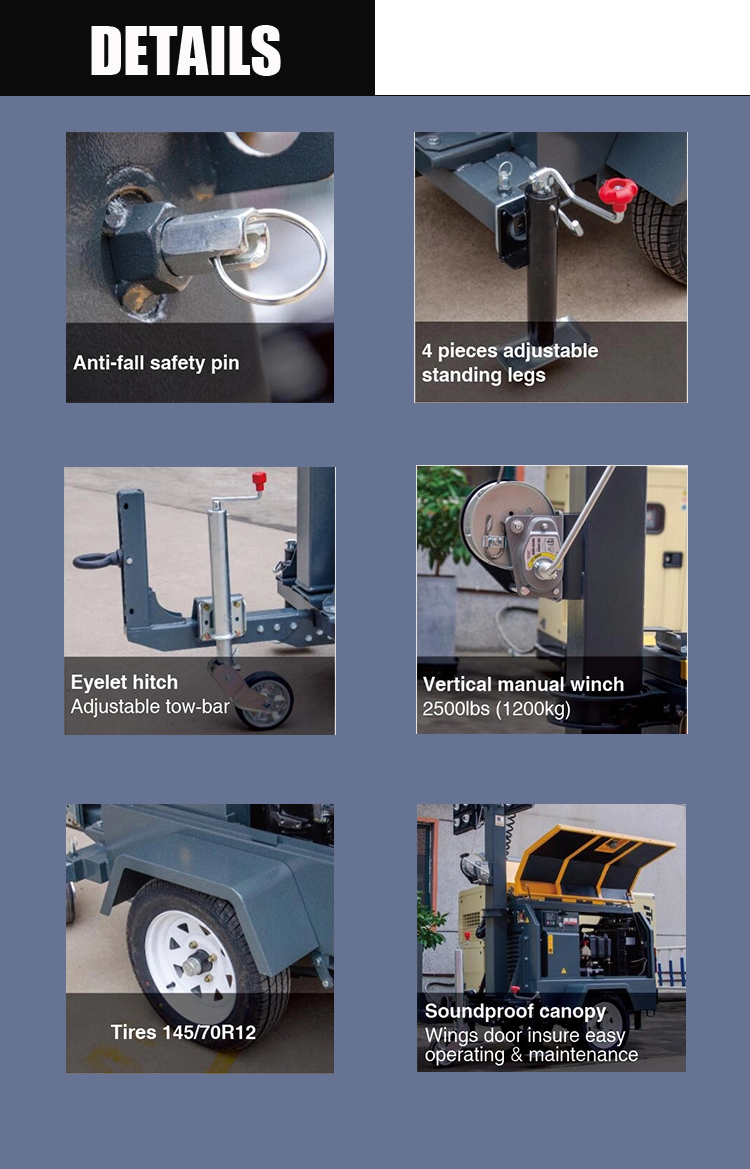 Close-up details of the trailer chassis, winch, and safety features