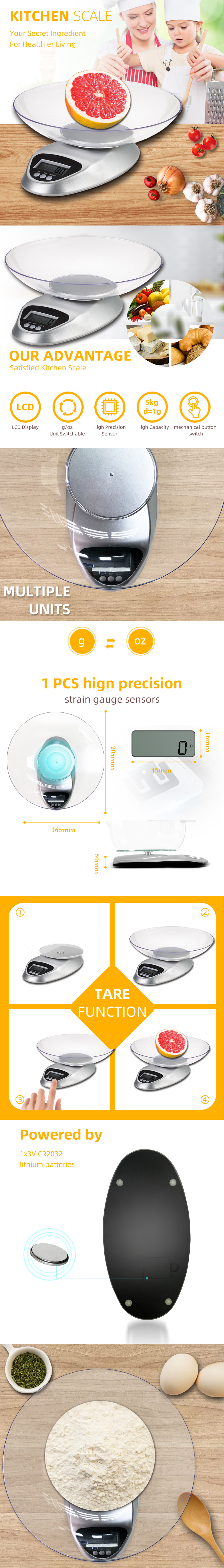 Infographic showing digital kitchen scale features including LCD display, high capacity, and unit switching.