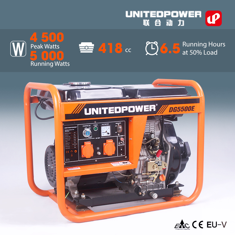 5kw diesel generator - Image 3