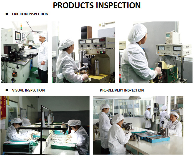 Quality Control Inspection Process