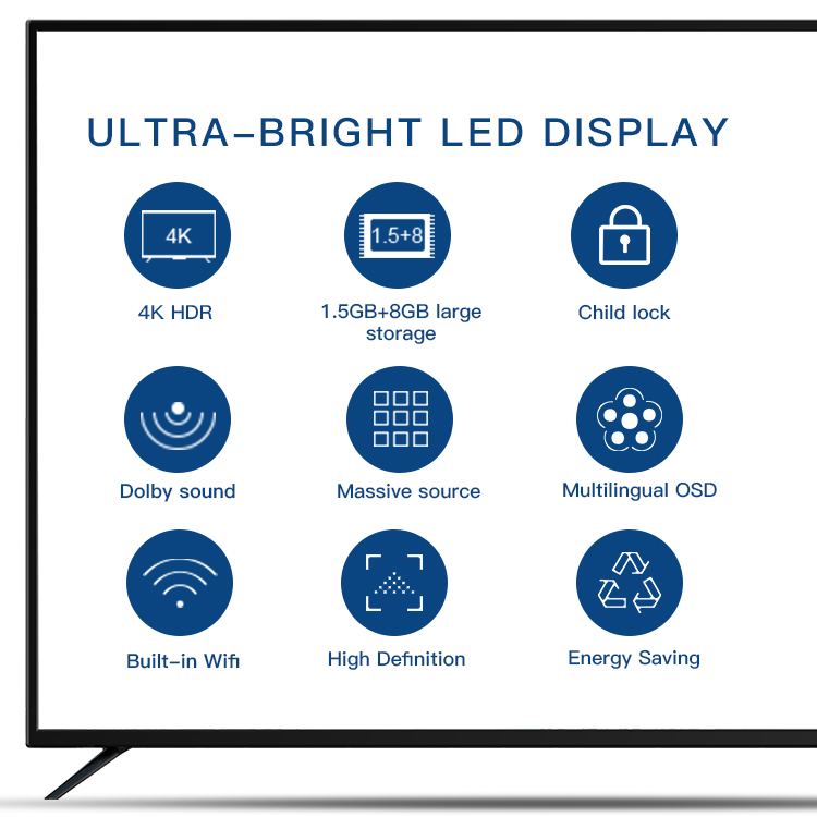 65-inch Smart TV features overview