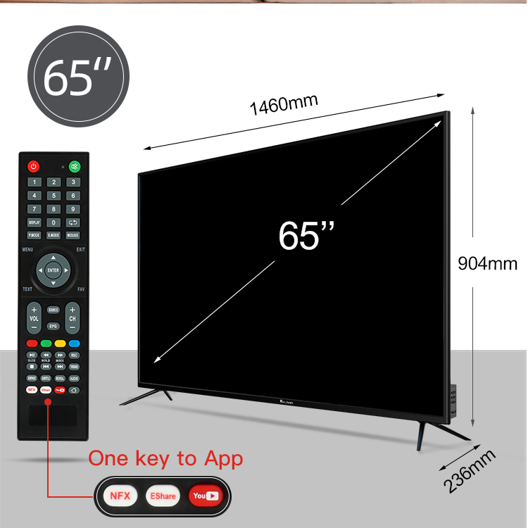 Remote control and dimensions