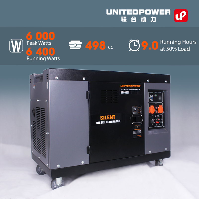 6kw Silent Diesel Generator - Image 3