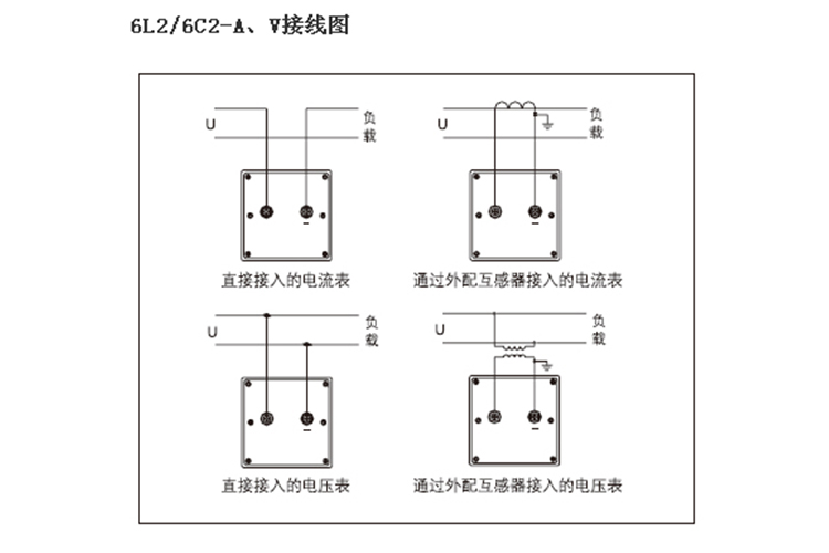 6L2 Panel meter - Image 2